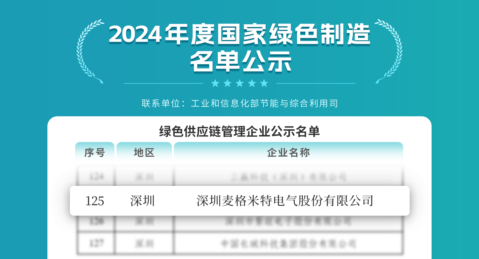 0533f5f625f081a1519c73b6ad275cd7 0533f5f625f081a1519c73b6ad275cd7