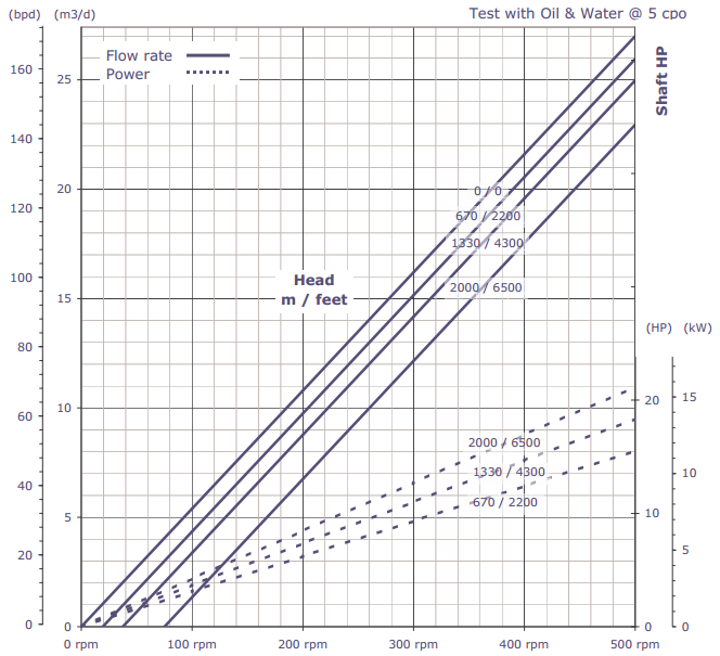 潜油5.png 潜油5.png