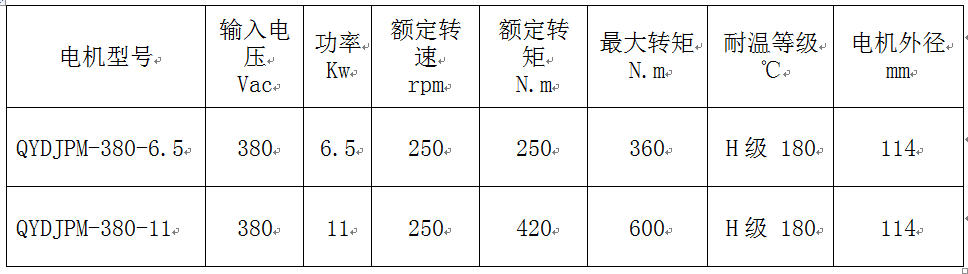 潜油6.png 潜油6.png