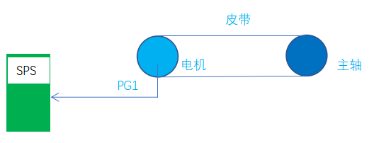 image.png image.png