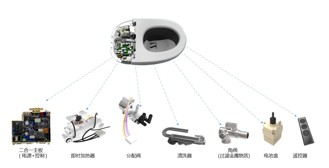 微信截图_20200302162148_副本.png 微信截图_20200302162148_副本.png